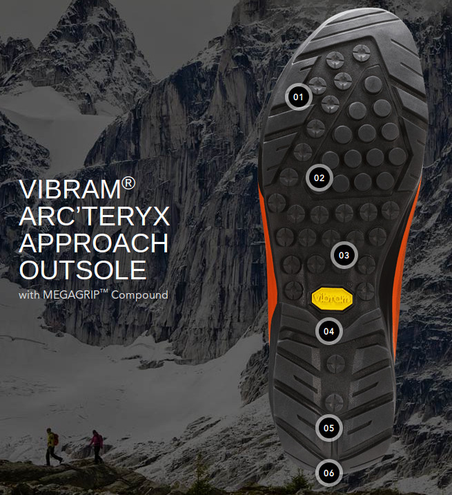 Calzado Arcteryx VIBRAM® HIKING. Suela personalizada. Deportes KOALA
